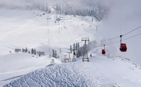 Pahalgam Valley